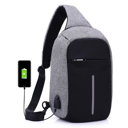 I open a on line store sell Backpacks/Hand bags and so on.