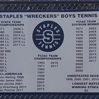 StaplesBoysTennis(@StaplesTennis) 's Twitter Profile Photo