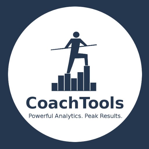CoachTools creates easy-to-use analytics software for coaches and athletes at any level. We love to promote our student athletes and organizations.