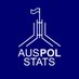 AusPolStats (@auspolstats) Twitter profile photo AusPolStats (@auspolstats) Twitter profile photo