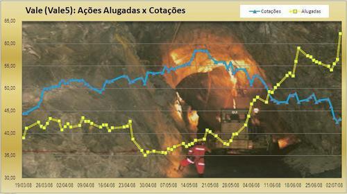 idojivale5's profile picture. Canal de notícias mais relevantes da Vale do Rio Doce(Vale5), em tempo real,e também atualizações do site iDoji. [Copyright 2010 iDoji]
