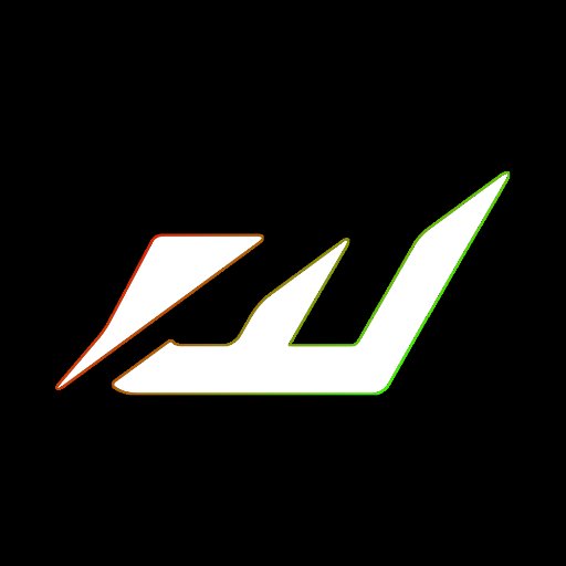 ServerStatusNFS's profile picture. Server Status