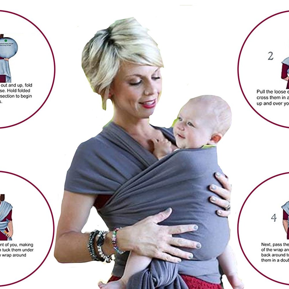 We are an online company that sells baby carrier wraps, which are recommended by midwives, as they help to promote the bond between baby and parent.