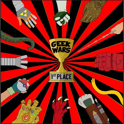 A Geek Trivia Game Show Podcast where contestants compete to prove to the world that they are the greatest geek of all. Hosted by @DM_Mitch. Part of the BPPN