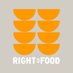 Right To Food UK (@right2fooduk) Twitter profile photo