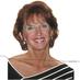 Toni Dore (@tonidore) Twitter profile photo Toni Dore (@tonidore) Twitter profile photo
