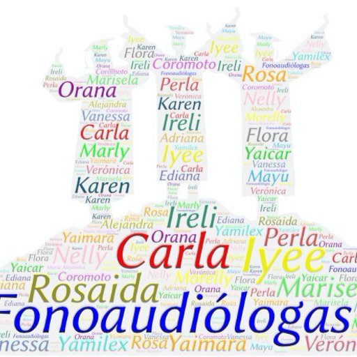 Fonoanuariocur1's profile picture. 