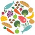 Food Research Collaboration (@foodresearchuk) Twitter profile photo