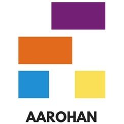 TeamAarohan's profile picture. YouTube Channel