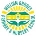 William Rhodes (@willyrhodes001) Twitter profile photo William Rhodes (@willyrhodes001) Twitter profile photo