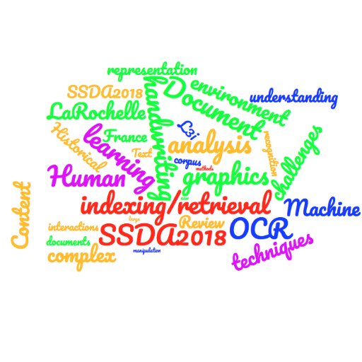 2nd TC10/TC11 Summer School on Document Analysis and Recognition, will be held at the University of La Rochelle (France) from July 2nd to 6th, 2018.