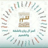 أسرة الخضيري (@alkadeeri) 's Twitter Profile