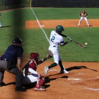 Danny Rodriguez (@danny_rod7) 's Twitter Profile