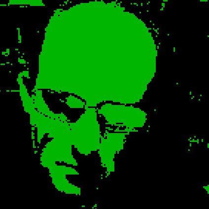 HowToPhil **USED TO** provided How To resources on everything from furoshiki folding to computer software,
Public Key: https://t.co/p5bl4EpiC4
KE8GGD
