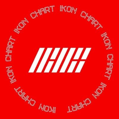 Ikon Chart