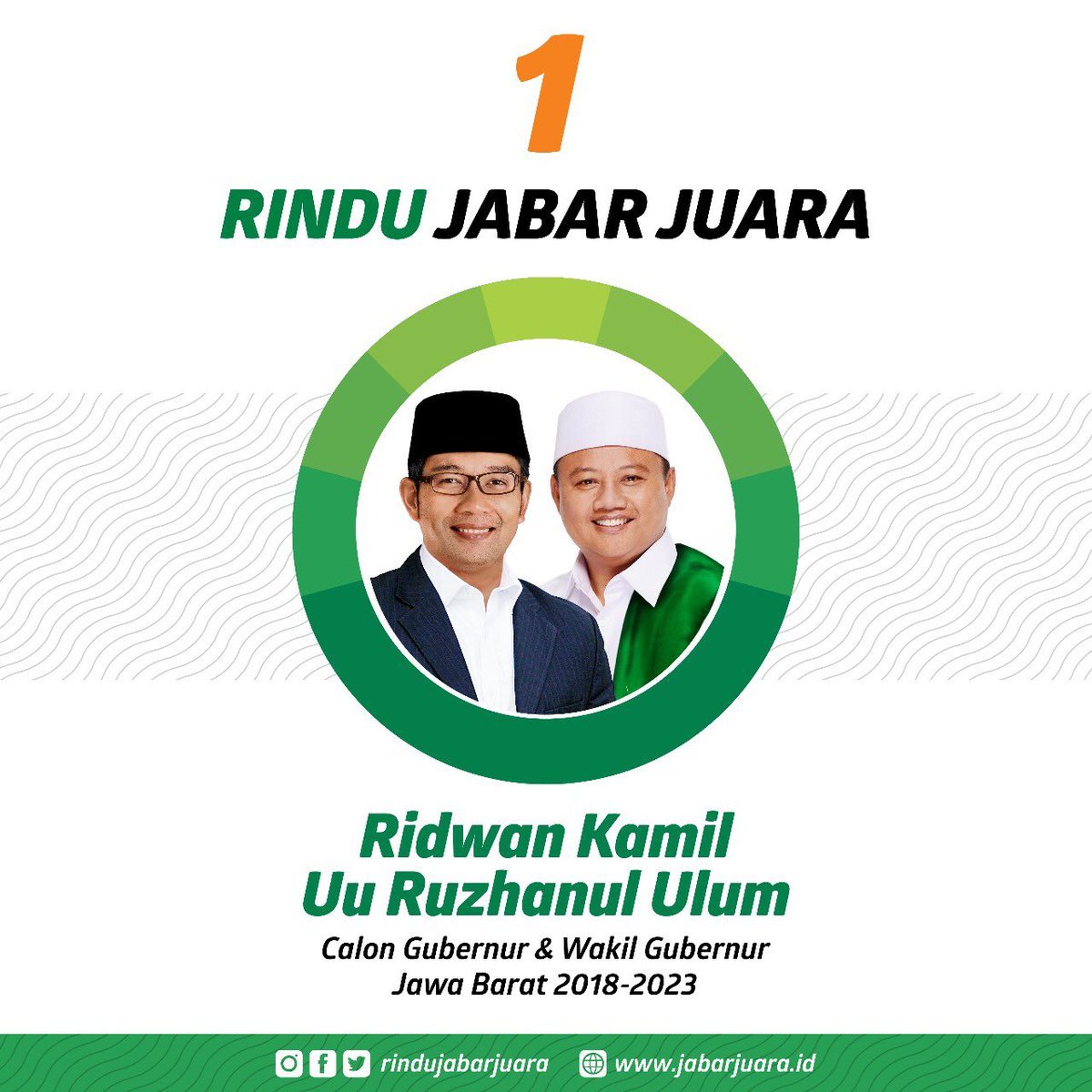 Relawan Rindu Jabar Juara