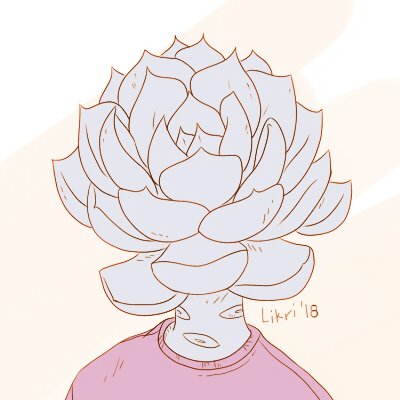 Likri🔞さんのプロフィール画像