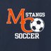 Mountain Crest Girls Soccer (@girlsoccer_mchs) Twitter profile photo Mountain Crest Girls Soccer (@girlsoccer_mchs) Twitter profile photo