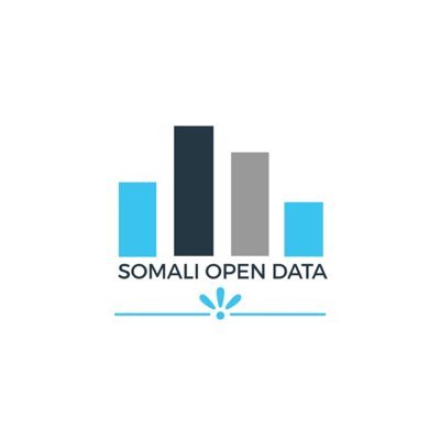 Data, information and insights about #Somalia | Vision: open, transparent and stable society