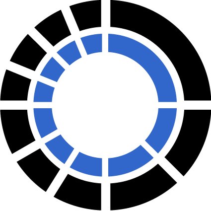 genwebmktg's profile picture. Top 50 Results-Obsessed Search Marketing Agency. High-ROI #SEO, #PPC, and CRO Services.