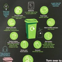 Henleyplasticreduction (@henleyplastic) 's Twitter Profile