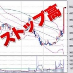 ahoinvestor's profile picture. 終わった相場師です。過去の人。仕事と家庭で手一杯。そんぐらいの器しかありません。相場はいつか頑張ります