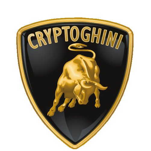 Buy deep & Sell High & Buy Lamborghini
#cryptocurrency #Bitcoin #BNB #BSC #BinanceSmartChain #Binance