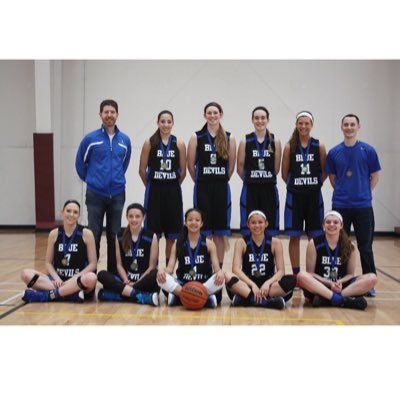 Girls Basketball Program with Talented Young Ladies (5th-12th) from Chicagoland Area - Focused on Fundamental Skills Training - North Suburban Blue Devils