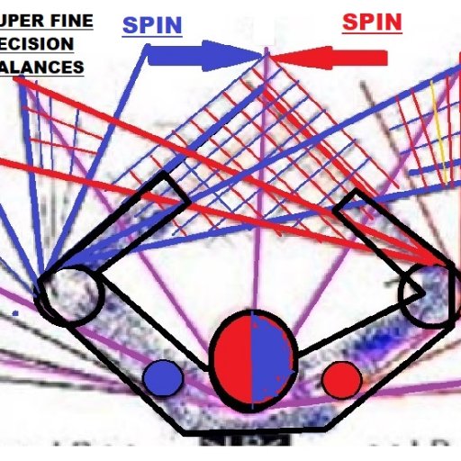 😊Ambidexterity⚒RIGHTHAND =ONLY subroutine 1/2  PLAN⚒HEMISPHERE⚡️you⚡️Brain🏃DaVinci.EINSTEIN LIFEE&LIMB⚡️ELECTRIC⚡️CNS⚡️ https://t.co/sWKQudzK0b…