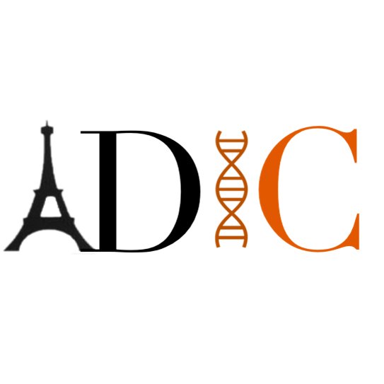 Association of