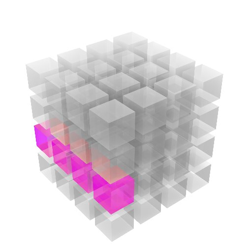 BigDataCube_org's profile picture. The BigDataCube project is developing flexible and scalable services for massive spatio-temporal Earth Observation (EO) data, offered as datacubes.