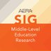 AERA MLER SIG (@aerasig_mler) Twitter profile photo AERA MLER SIG (@aerasig_mler) Twitter profile photo