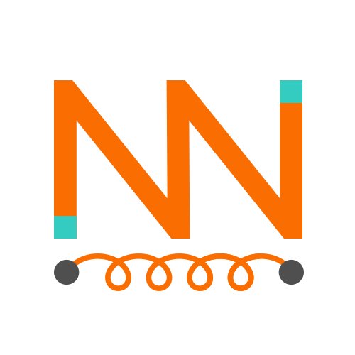 gluoNNet Profile