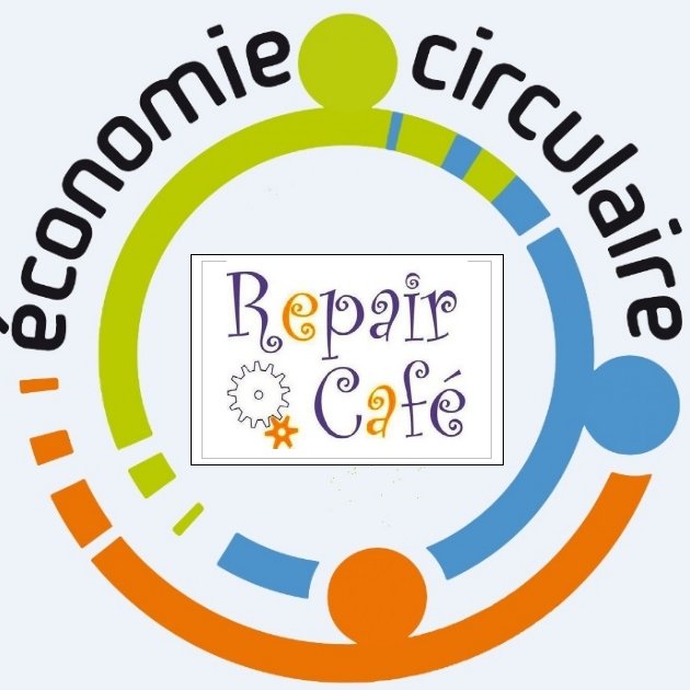Repair Café Île-de-France