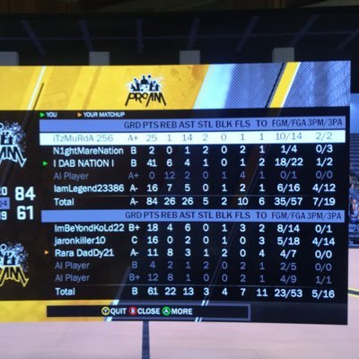 2kEleague prospect working the craft. Xbox One GT: I Dab Nation I (capital i’s) Sharpshooting Slasher 6’ 9” overall : 96 follow on twitch and mixer.
