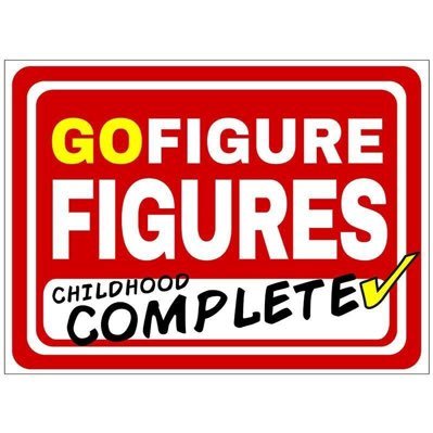 80's Toy Fanatic, Toy Accessory Expert & Owner of Gofiguretoys / Go Figure Figures EBay Store. The #1 Place to Complete Your Action Figure, Vehicle or Playset!