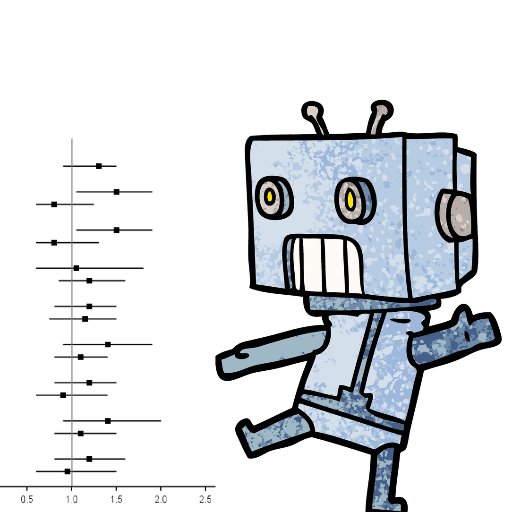 A happy little robot that loves to retweet any #systematicreview #metaanalysis #SysRev #evidencesynthesis #researchsynthesis tweets. By @MetaEvidence