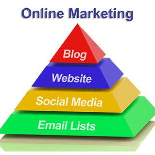 Learn the newest Internet Marketing Tips #internetmarketing #makemoney #makemoneyonline #needmoney #digitalmarketing #seo #marketing #marketingstrategy