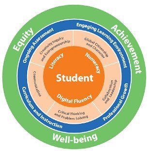 Student Equity Program Advisors work to ensure fairness, equity, and inclusion are essential principles of the Toronto District School Board