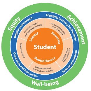 Student Equity Program Advisors work to ensure fairness, equity, and inclusion are essential principles of the Toronto District School Board