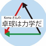 KOMAさんの卓球 (@syuujikomatsu) 's Twitter Profile