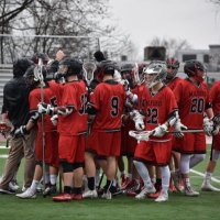 Milford Lacrosse (@milford_lax) 's Twitter Profile