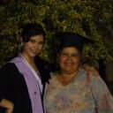 zurima lopez - @zurima1962 - Twitter