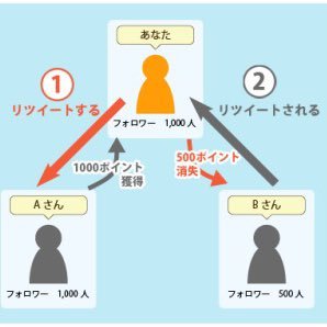 RizaldeJanson's profile picture. RTしてほしいならちょめちょめさせて🤦‍♂️