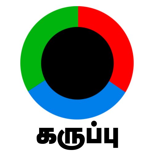 Karuppu