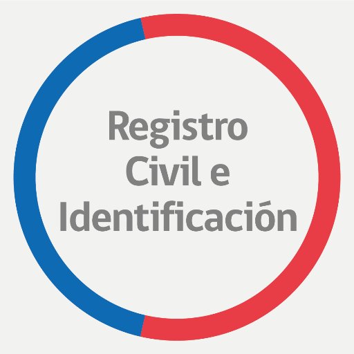 RegCivil_Chile Profile Picture