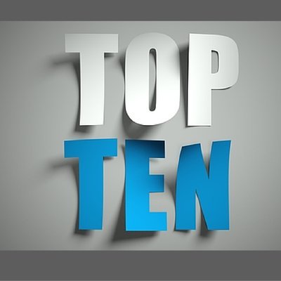 World Top 10 Facts is a collection of random records of Top 10 everything in the world. See Channel at: https://t.co/7AEZBPwK5U