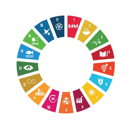 Embedding sustainability (UN SDGs) in teaching, research, operations and everything else we do @NBS_NTU @TrentUni
