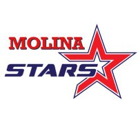 Molina Stars (@molinastars) 's Twitter Profile