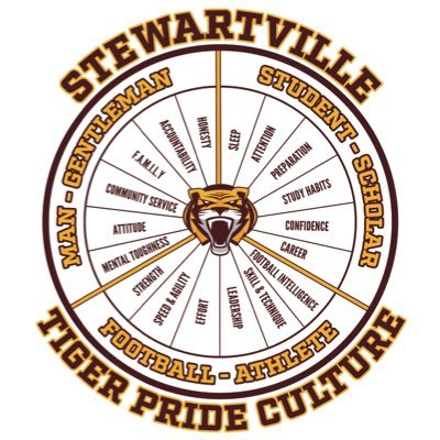 Stewartville Football Profile